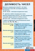 Комплект таблиц. Математика 6 класс. - fgospostavki.ru - Хабаровск