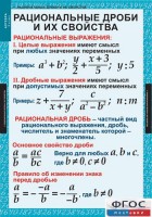 Комплект таблиц. Алгебра 8 класс. - fgospostavki.ru - Хабаровск