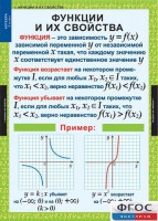 Комплект таблиц. Алгебра 9 класс. - fgospostavki.ru - Хабаровск