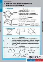 Комплект таблиц. Математика. Многоугольники. - fgospostavki.ru - Хабаровск