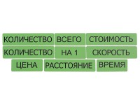 Набор магнитных карточек "Опорные слова к задачам" (зеленый) - fgospostavki.ru - Хабаровск