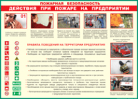 Таблица "Действия при пожаре на предприятии" (100х140 сантиметров, винил) - fgospostavki.ru - Хабаровск