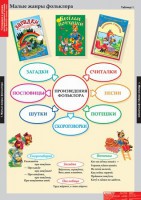 Комплект таблиц. Литературное чтение 1 класс. - fgospostavki.ru - Хабаровск