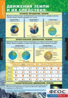 Комплект таблиц. География. Начальный курс 6 класс. - fgospostavki.ru - Хабаровск