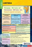 Комплект таблиц. География. Материки и океаны 7 класс. - fgospostavki.ru - Хабаровск