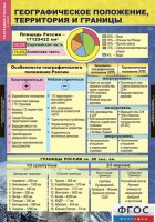 Комплект таблиц. География России. Природа и население. 8 класс. - fgospostavki.ru - Хабаровск