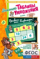 Знаток таблицы умножения - fgospostavki.ru - Хабаровск