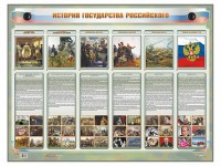 Интерактивный электрифицированный стенд "История государства Российского" - fgospostavki.ru - Хабаровск