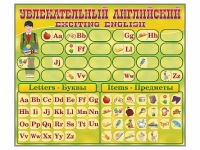 Комплект оборудования "Английский алфавит" с комплектом тематических магнитов - fgospostavki.ru - Хабаровск