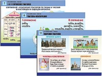 Комплект таблиц "Русский язык. Глагол" (12 таблиц, формат А1, ламинированные) - fgospostavki.ru - Хабаровск