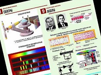 Комплект таблиц "Квантовая физика" (10 таблиц, формат А1, ламинированные) - fgospostavki.ru - Хабаровск
