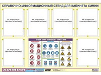 Стенд информационный "Правила техники безопасности в кабинете химии" (80х110, 6 карманов) - fgospostavki.ru - Хабаровск