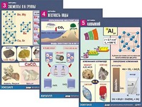 Комплект таблиц "Металлы" (10 таблиц, формат А1, ламинированные) - fgospostavki.ru - Хабаровск