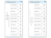 Комплект карточек (10) "Обучающий калейдоскоп. Сложение и вычитание в пределах 10" - fgospostavki.ru - Хабаровск