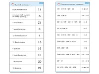 Комплект карточек (10) "Обучающий калейдоскоп. Умножение на 2, 5 и 10" - fgospostavki.ru - Хабаровск