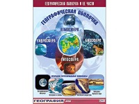 Таблица демонстрационная "Географическая оболочка и ее части" (винил 70*100) - fgospostavki.ru - Хабаровск