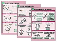 Комплект таблиц по геометрии "Планиметрия. Окружность" (8 таблиц, формат А1, ламинированные) - fgospostavki.ru - Хабаровск