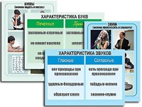 Модель-аппликация "Ступени к грамоте. Звуки и буквы русского языка" (ламинированная) - fgospostavki.ru - Хабаровск