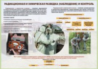 Комплект плакатов "Радиационная и химическая защита" - fgospostavki.ru - Хабаровск