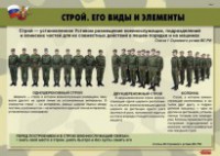 Комплект плакатов "Строевая подготовка" - fgospostavki.ru - Хабаровск