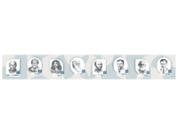 Стенд-лента "Выдающиеся ученые-биологи" - fgospostavki.ru - Хабаровск