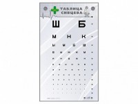 Интерактивный стенд "Таблица Сивцева" - fgospostavki.ru - Хабаровск