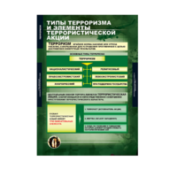 Комплект таблиц. ОБЖ. Терроризм. - fgospostavki.ru - Хабаровск