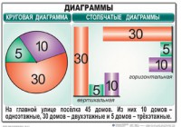 Комплект таблиц. Математика 6 класс - fgospostavki.ru - Хабаровск