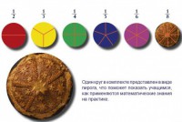 Учебно-игровой комплекс на магнитах "Доли круга" - fgospostavki.ru - Хабаровск