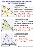 Комплект таблиц Треугольники (19 таблиц) - fgospostavki.ru - Хабаровск