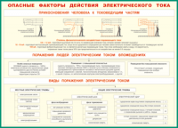 Таблица "Опасные факторы действия электрического тока" (100х140 сантиметров, винил) - fgospostavki.ru - Хабаровск