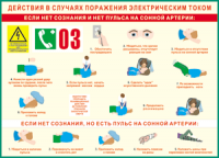 Таблица "Действия в случае поражения электрическим током" (100х140 сантиметров, винил) - fgospostavki.ru - Хабаровск
