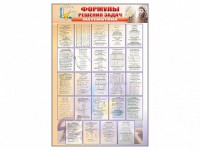 Стенд "Формулы для решения задач по математике" - fgospostavki.ru - Хабаровск