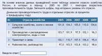 Интерактивные курсы. География 9 класс . Базовый. - fgospostavki.ru - Хабаровск