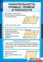 Комплект таблиц. Геометрия 10 класс. - fgospostavki.ru - Хабаровск