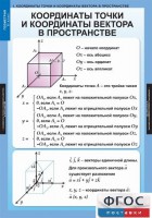 Комплект таблиц. Геометрия 11 класс. - fgospostavki.ru - Хабаровск