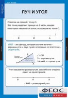 Комплект таблиц. Геометрия 7 класс. - fgospostavki.ru - Хабаровск