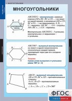Комплект таблиц. Геометрия 8 класс. - fgospostavki.ru - Хабаровск