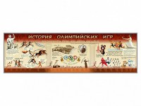 Настенное полотно "История Олимпийских игр" - fgospostavki.ru - Хабаровск