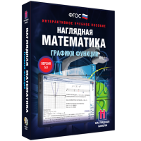 Наглядная математика. Графики функций - fgospostavki.ru - Хабаровск