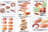 Плакаты ПРОФТЕХ "Ассортимент колбасной и мясной продукции" (11 пл, винил, 70х100) - fgospostavki.ru - Хабаровск