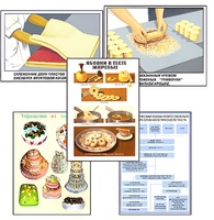 Плакаты ПРОФТЕХ "Кондитерские изделия" (24 пл, винил, 70х100) - fgospostavki.ru - Хабаровск