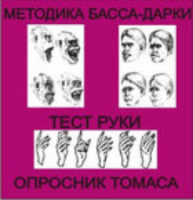 Комплект методик для диагностики агрессивности и конфликтности комплект для группового тестирования - fgospostavki.ru - Хабаровск