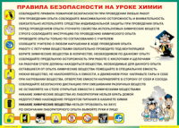 Таблица "Правила безопасности на уроке химии" (100х140 сантиметров, винил) - fgospostavki.ru - Хабаровск