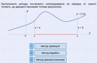 Интерактивные курсы. Информатика 11 класс . Базовый. - fgospostavki.ru - Хабаровск