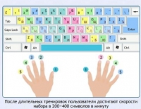 Интерактивные курсы. Информатика 7 класс . Базовый. - fgospostavki.ru - Хабаровск