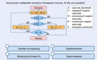 Интерактивные курсы. Информатика 9 класс . Базовый. - fgospostavki.ru - Хабаровск