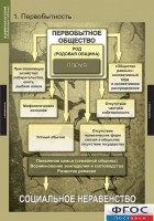 Комплект таблиц. Всемирная история (обобщающие таблицы). - fgospostavki.ru - Хабаровск