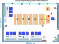 Учебная лаборатория обслуживания авиатехники - fgospostavki.ru - Хабаровск