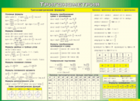 Таблица "Тригонометрия" (100х140 сантиметров, винил) - fgospostavki.ru - Хабаровск